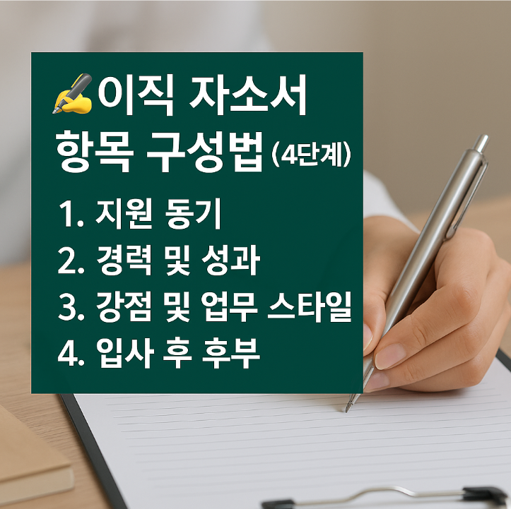 이직 자소서 항목 구성법 (4단계)
지원 동기
경력 및 성과
강점 및 업무 스타일
입사 후 포부