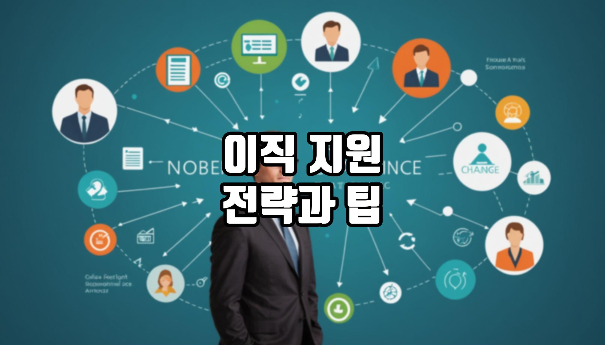 이직 지원 서비스로 경력 전환은 어떻게 할까?